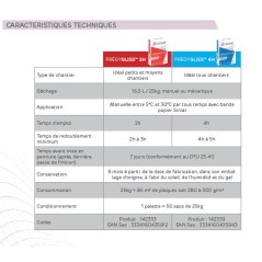 Pregy Gliss par Siniat 