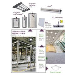 Eas Solutions