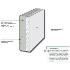 Fabemi blocs