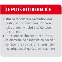 Système de plancher chauffant rafraichissant Rotherm Ice